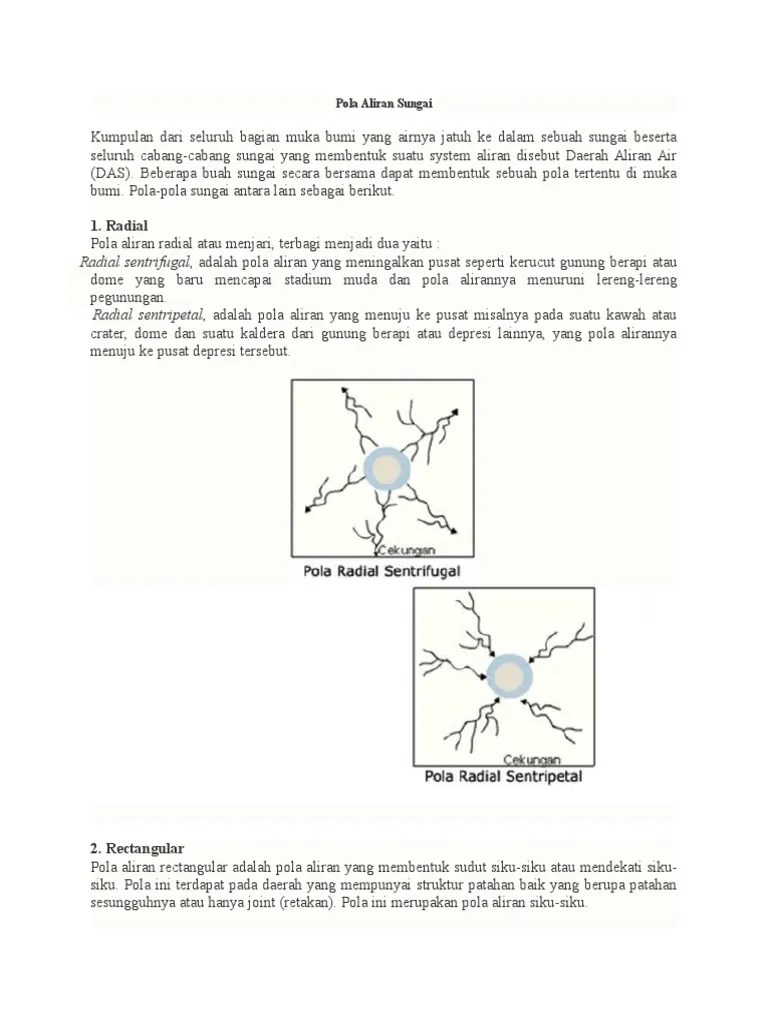 Pola Aliran Sungai | PDF