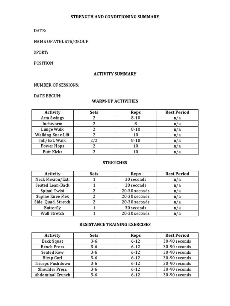 Strength and Conditioning Summary