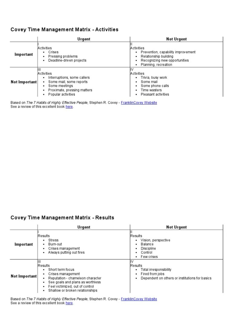 Covey Time Management Matrix PDF Time Management Professional Skills