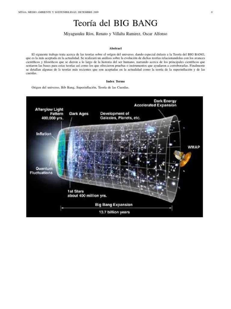 Teoría del Big Bang (String Theory, Big Bang Theory) Relatividad