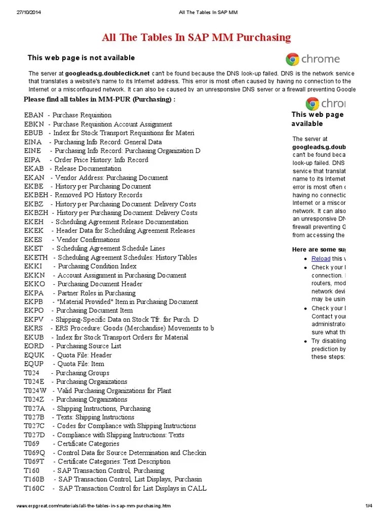 All The Tables in SAP MM PDF Domain Name System Computer Network