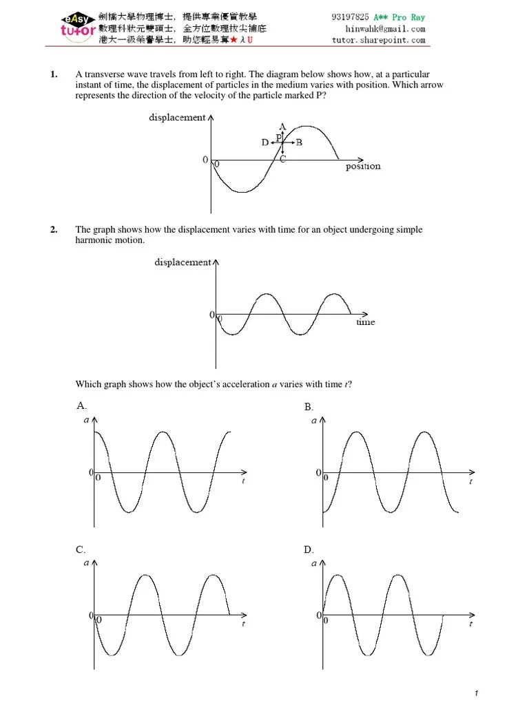 Oscillation Waves 0911 MC 2 Waves Frequency
