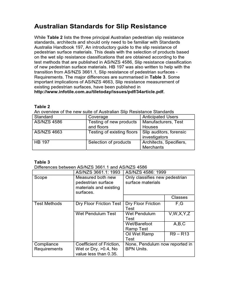AustralianStandardsforSlipResistance1.pdf Friction Nature