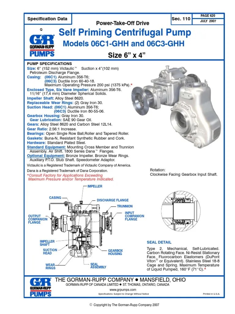 06C1 GHH PDF | Download Free PDF | Transmission (Mechanics) | Axle