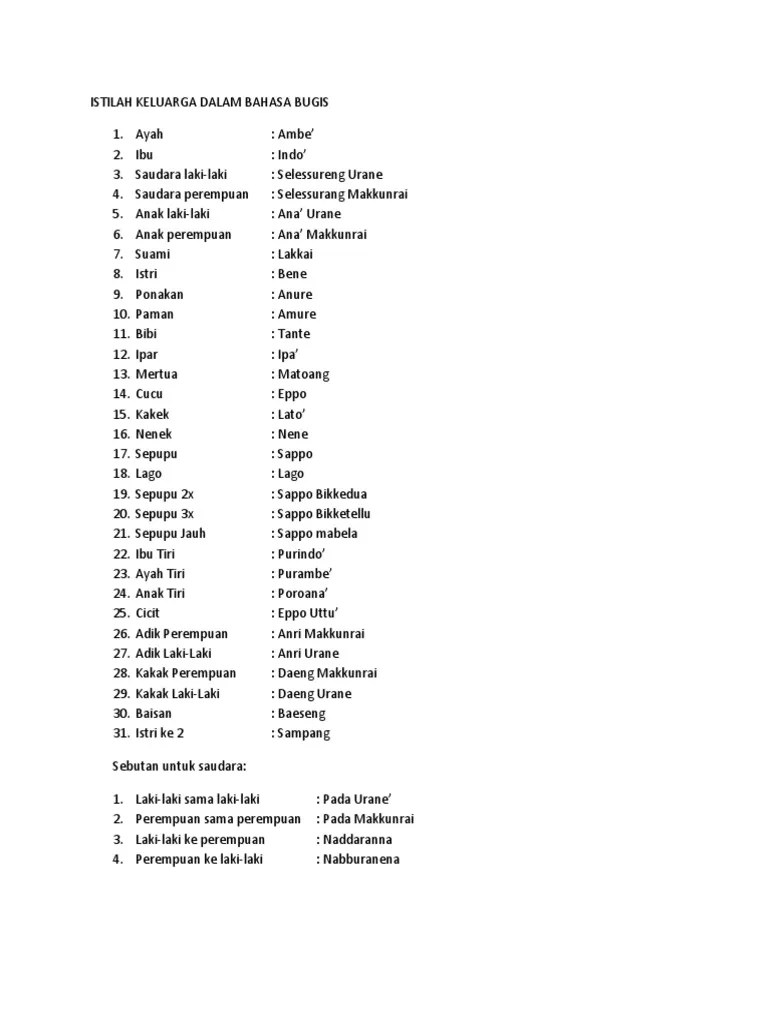 Soal Bahasa Daerah Bugis Kelas 5 Sd