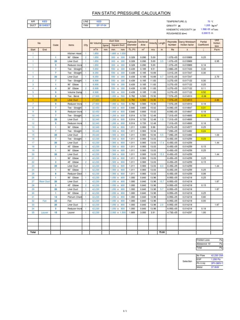 Fan static pressure Calculation.xls Pipe (Fluid Conveyance) Gas