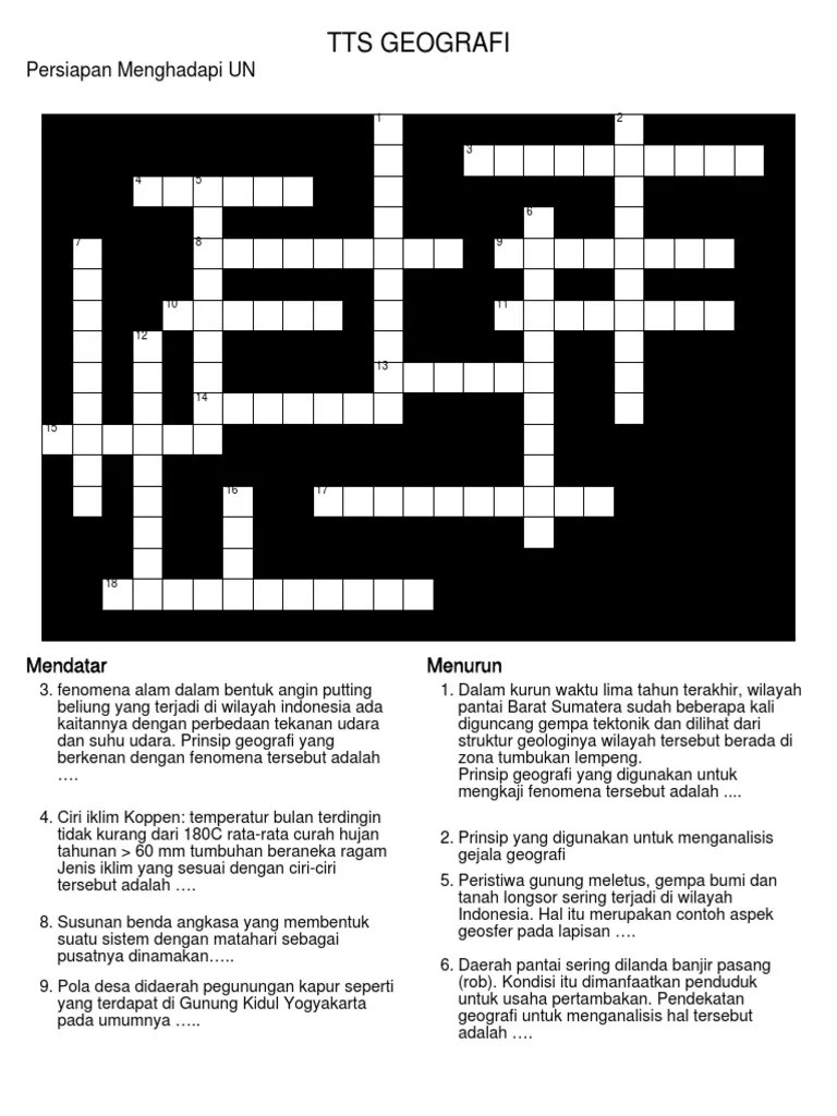 Tts Geografi | PDF