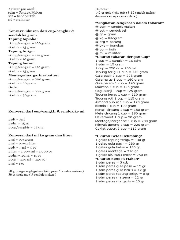 Konversi Takaran | PDF