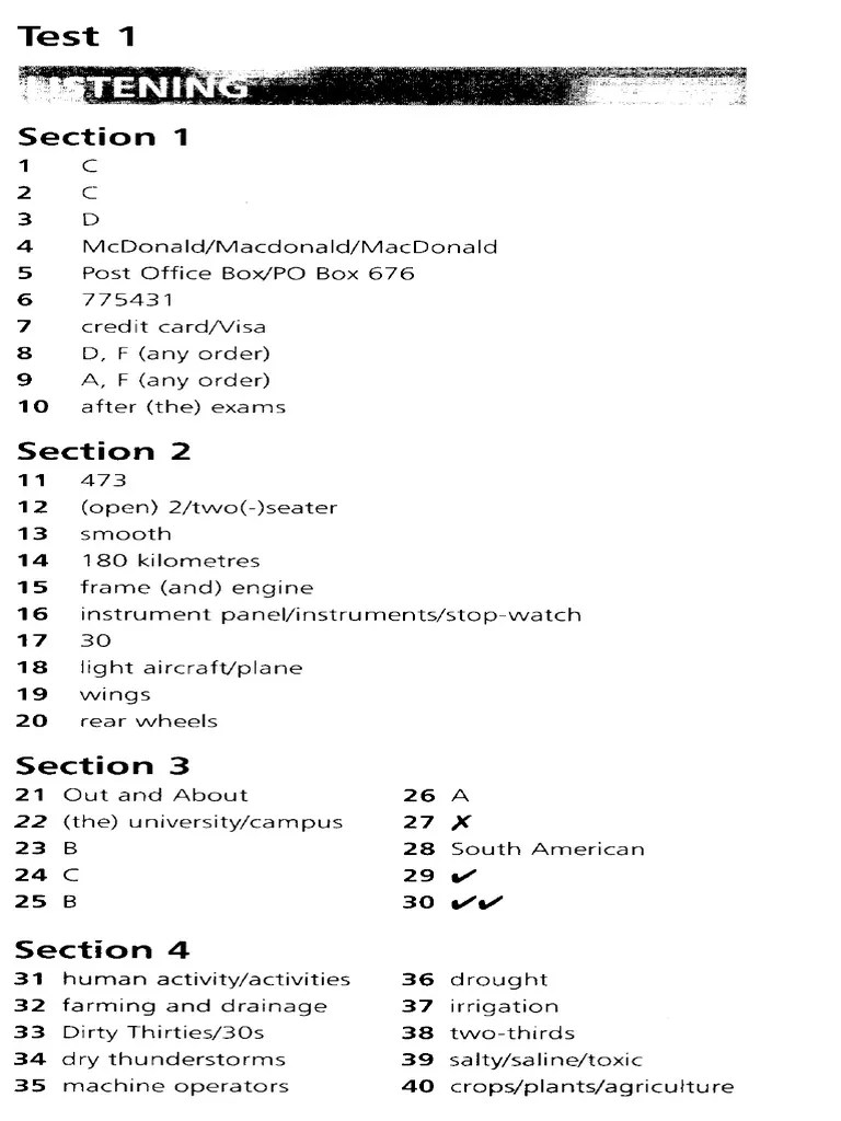 IELTS Plus 1 Key Obesity Taxes