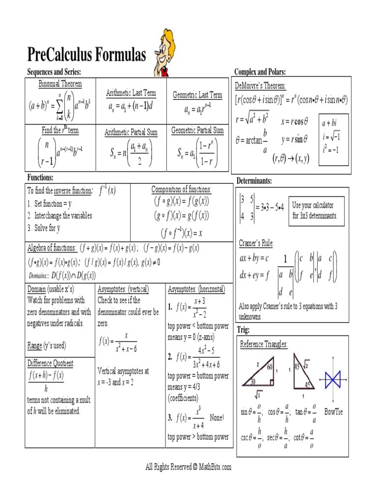 Precalculus Formula Sheet PDF