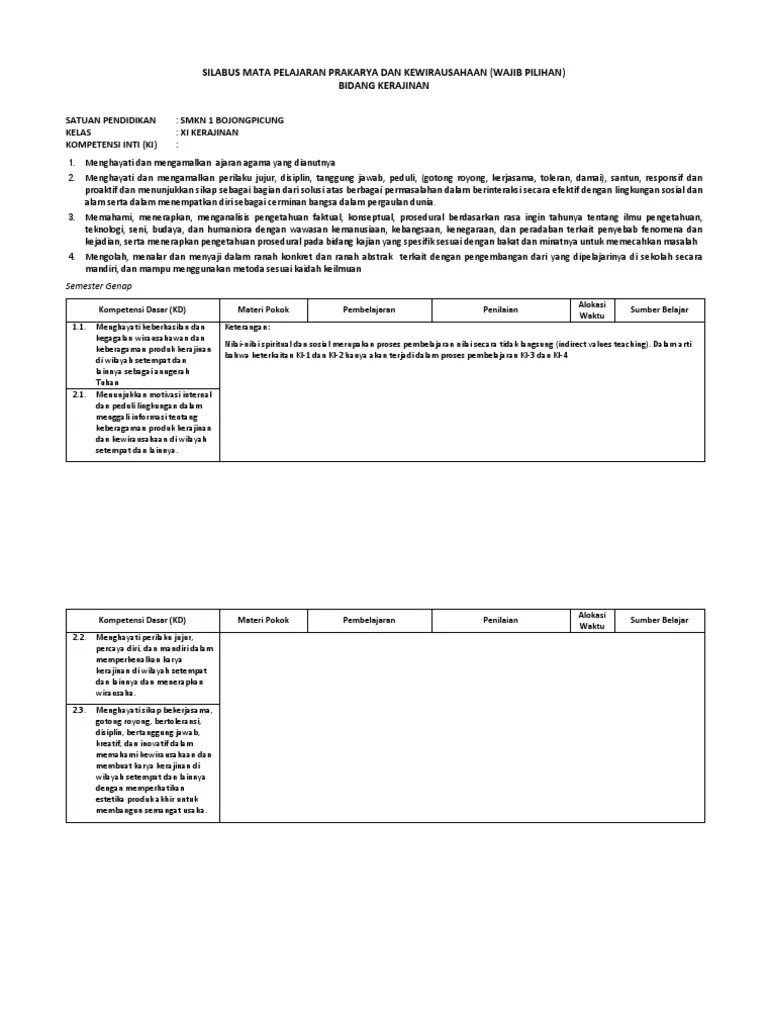 SILABUS MATA PELAJARAN PRAKARYA DAN KEWIRAUSAHAAN XI SMK.docx
