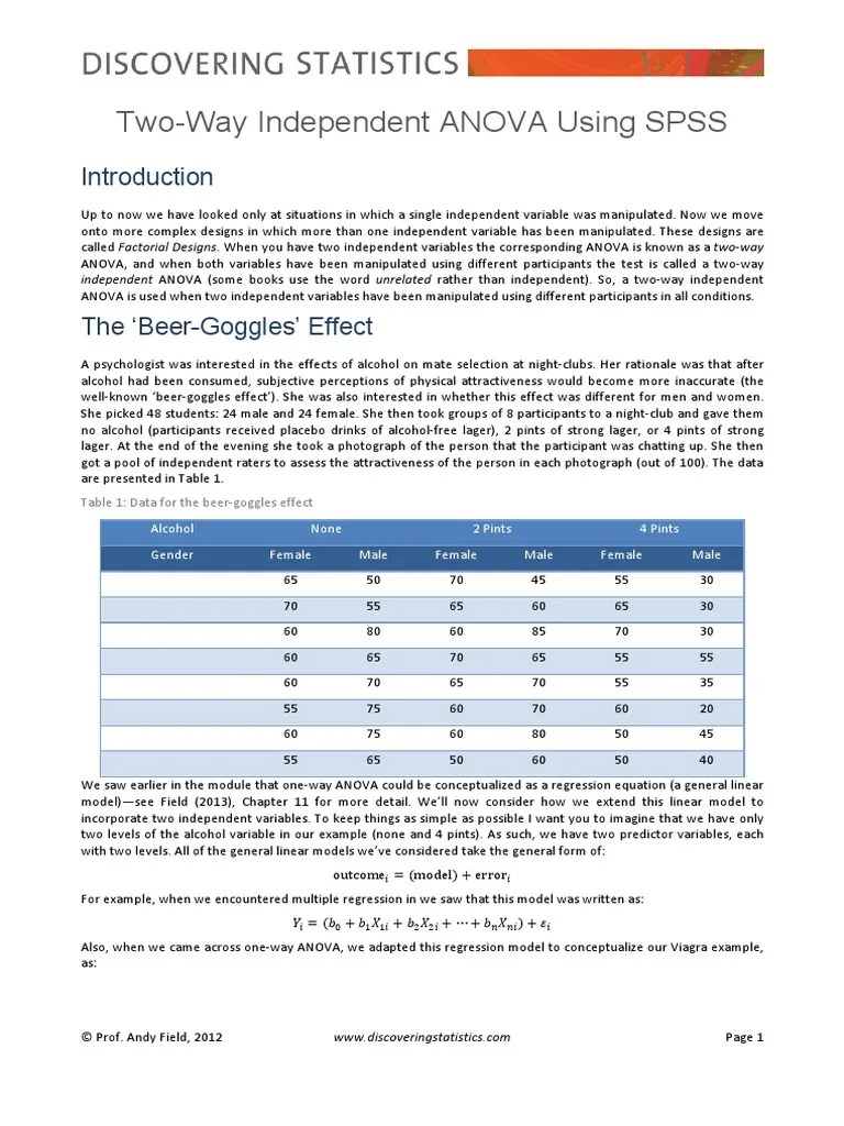 2way ANOVA SPSS Analysis Of Variance Dependent And