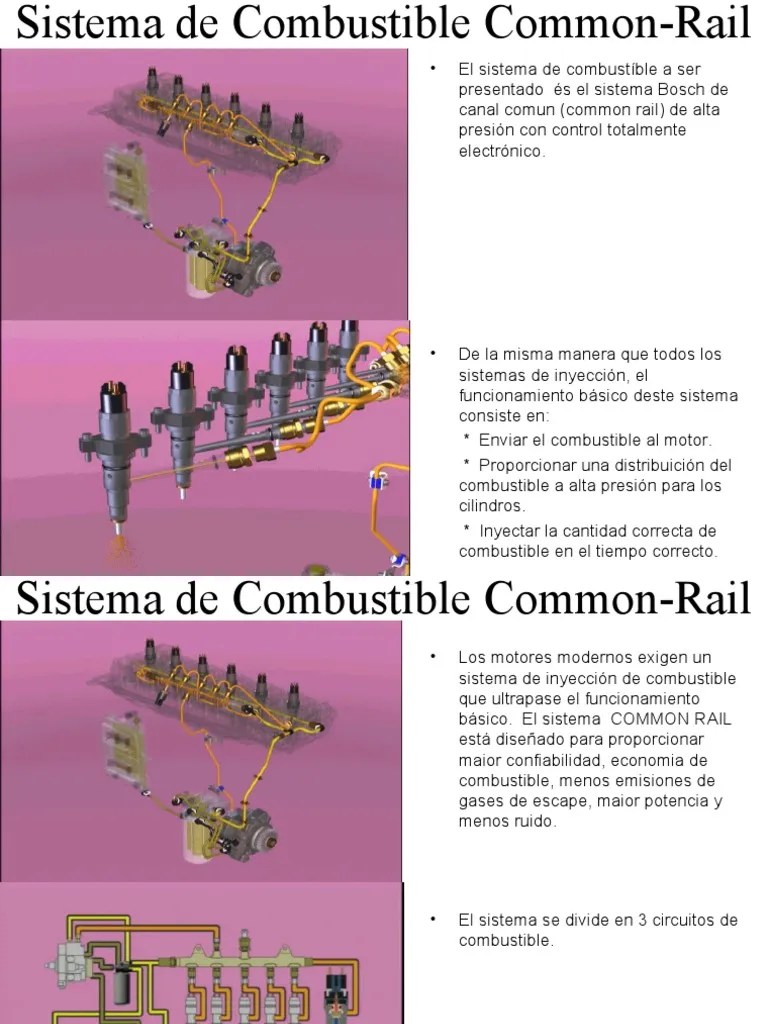 Sist de Combust Common Rail PDF Bomba Motor de combustión interna