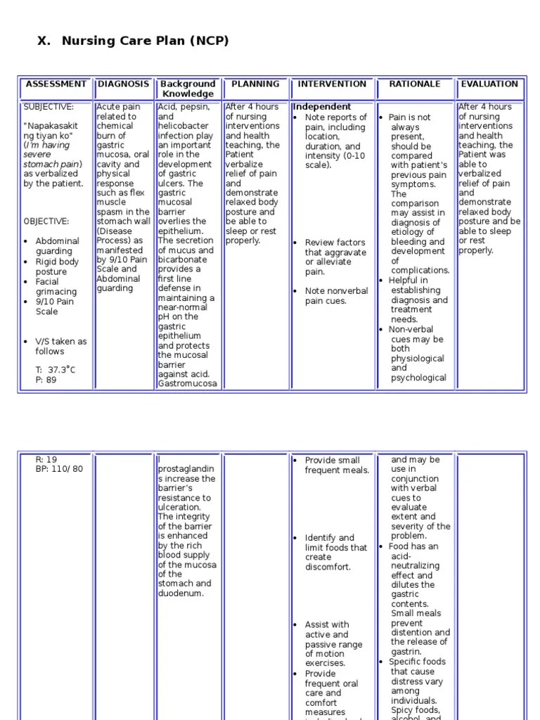 Upper Gastrointestinal Bleeding NCP | PDF | Stomach | Peptic Ulcer