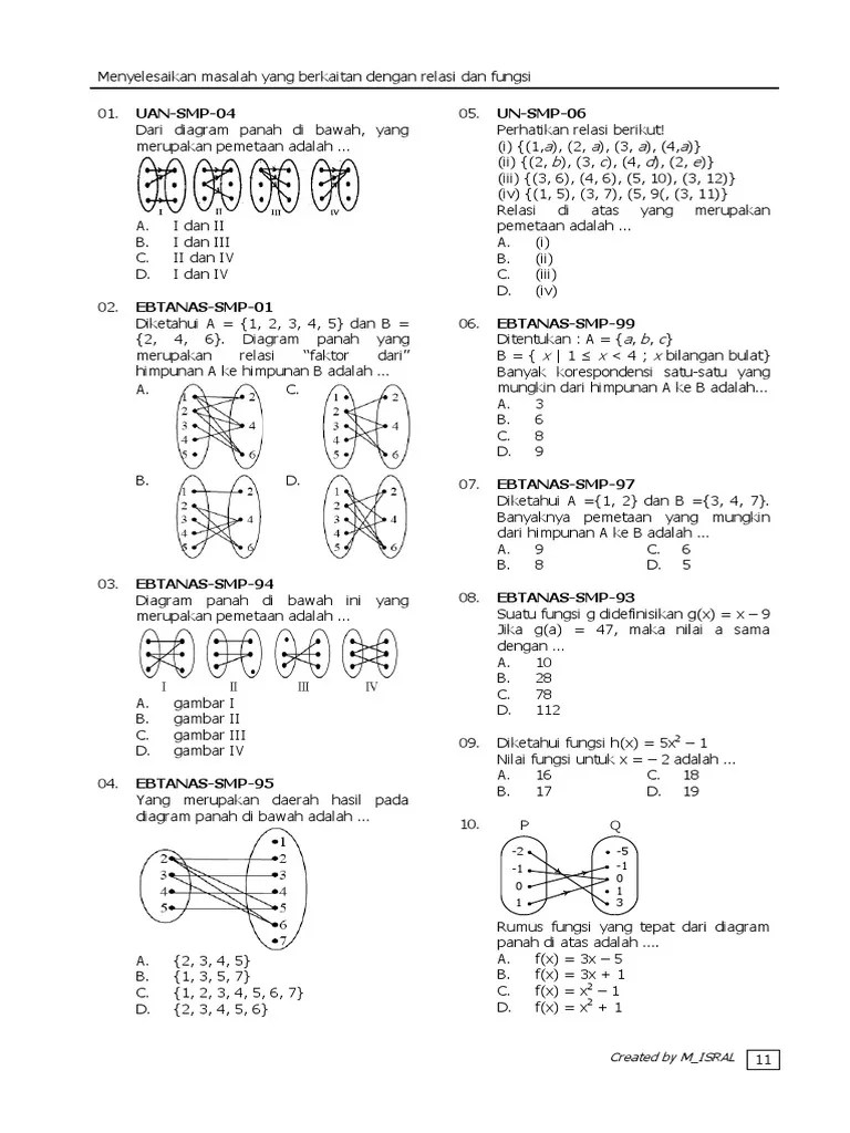 Bank Soal Matematika SMP Relasi Fungsi | PDF