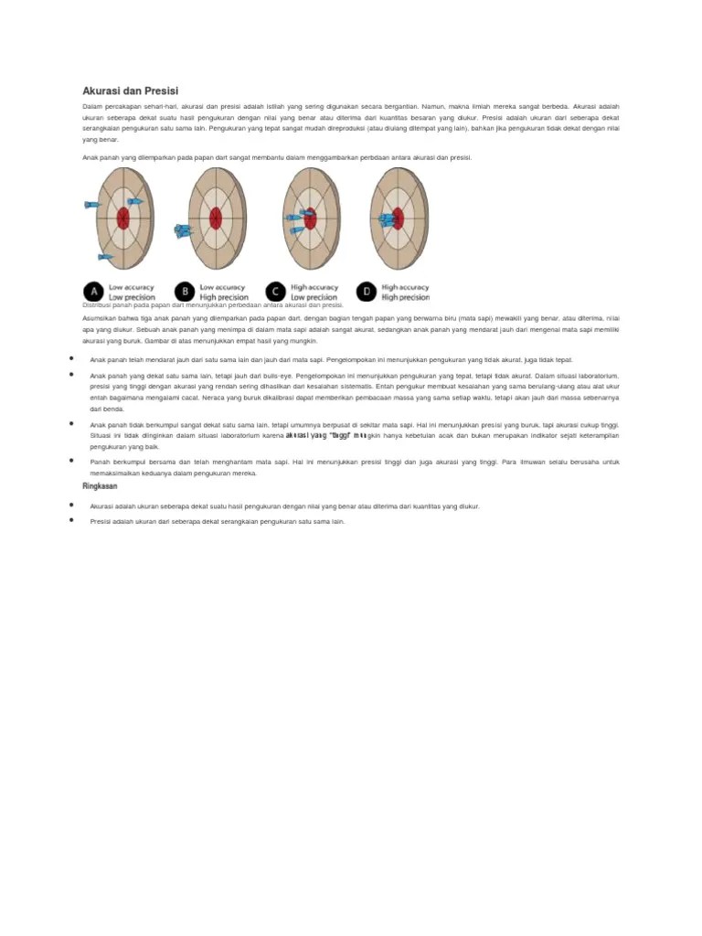 Akurasi Dan Presisi | PDF