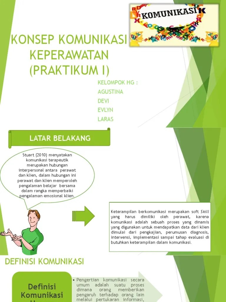 Konsep Komunikasi Keperawatan