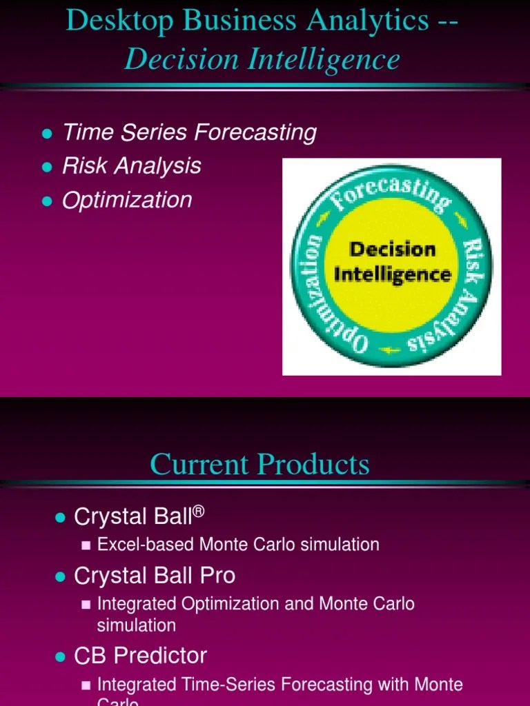 Monte Carlo Simulation Basics PDF Monte Carlo Method Simulation
