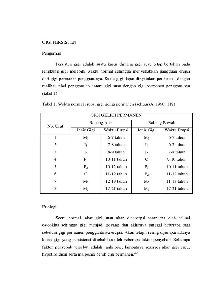 Gigi Persisten | PDF