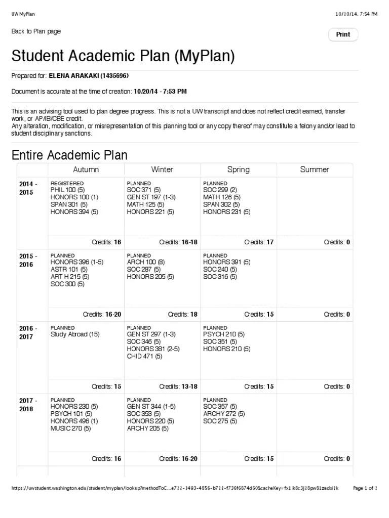 Uw Myplan PDF