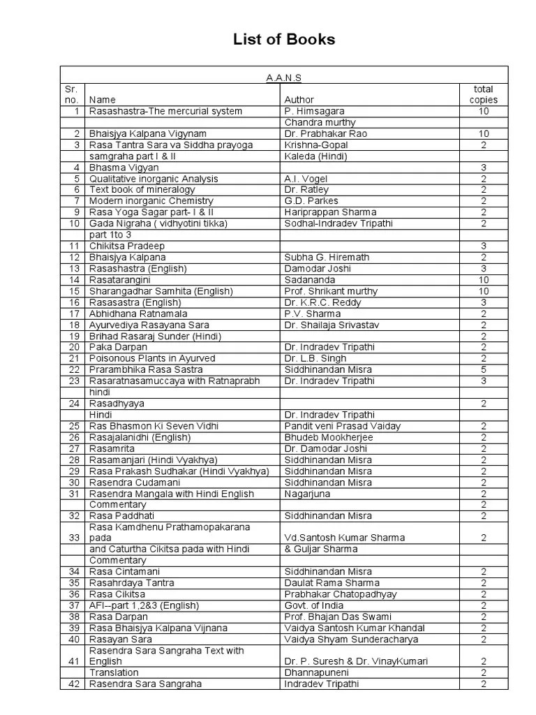 Books on Rasa Shastra Ayurveda Thin Layer Chromatography