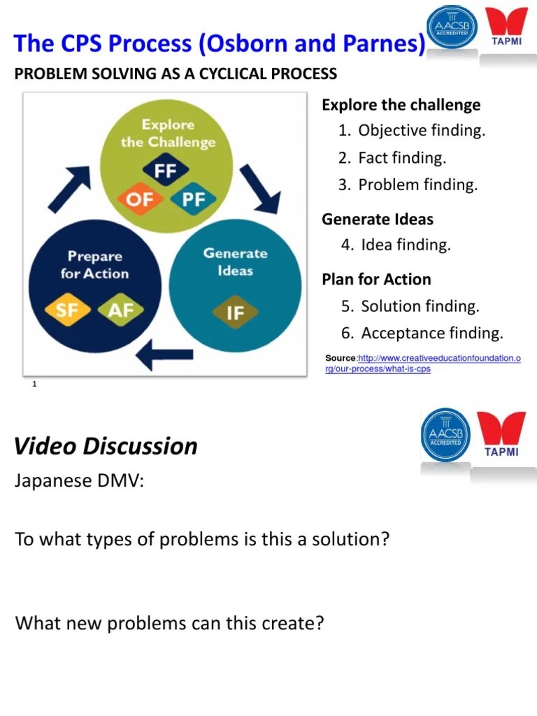 problem solving decision making ppt Decision Making Behavior