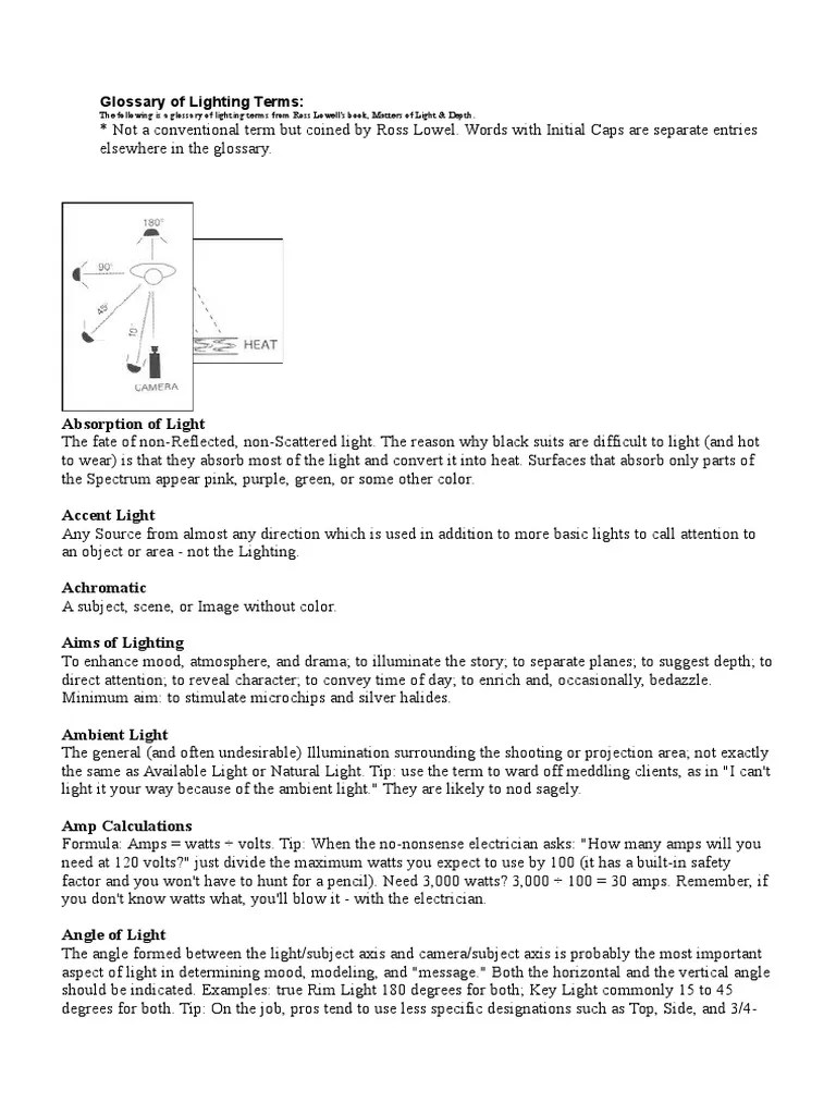 Glossary of Lighting Terms PDF Film Speed Color