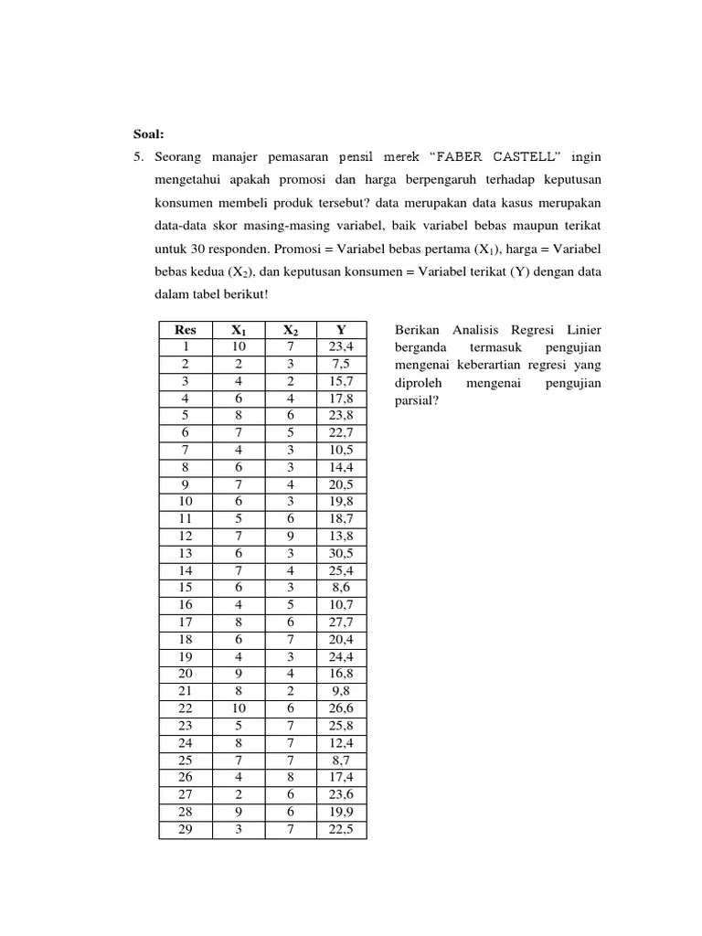 Contoh soal regresi linier berganda.pdf