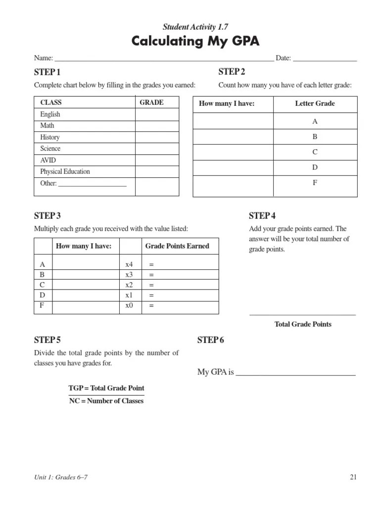 Calculating My Gpa PDF