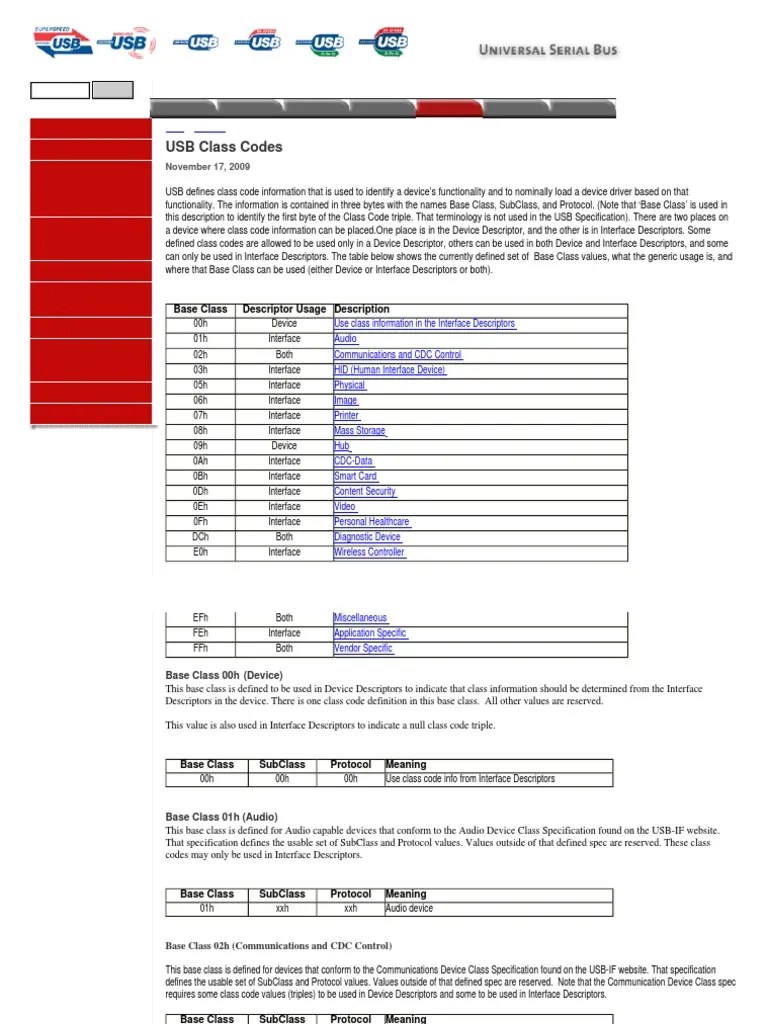 USB Class Codes PDF Usb Inheritance (Object Oriented Programming)