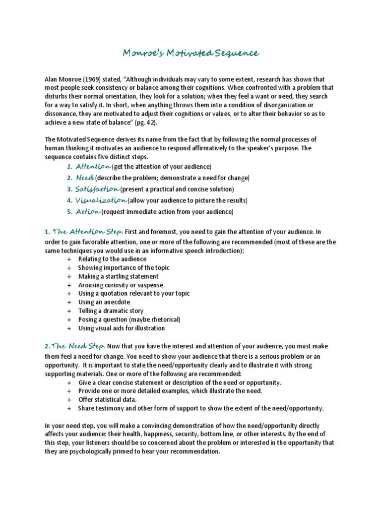 Monroes Motivated Sequence Mental Image Attention