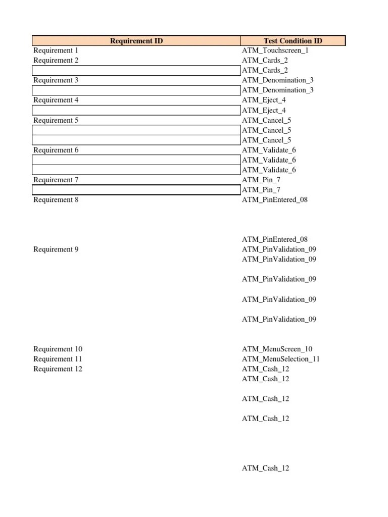 Atm Test Conditions PDF Personal Identification Number Automated