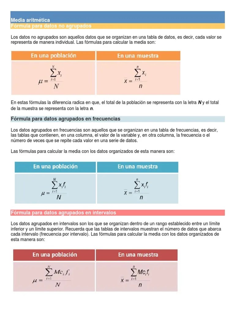 Media aritmética Fórmula para datos no agrupados Media Desviación