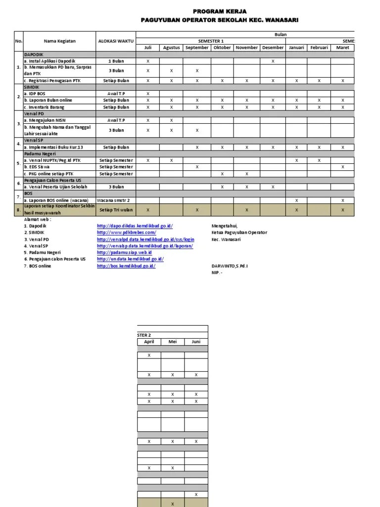 Program Kerja Operator Sekolah PDF