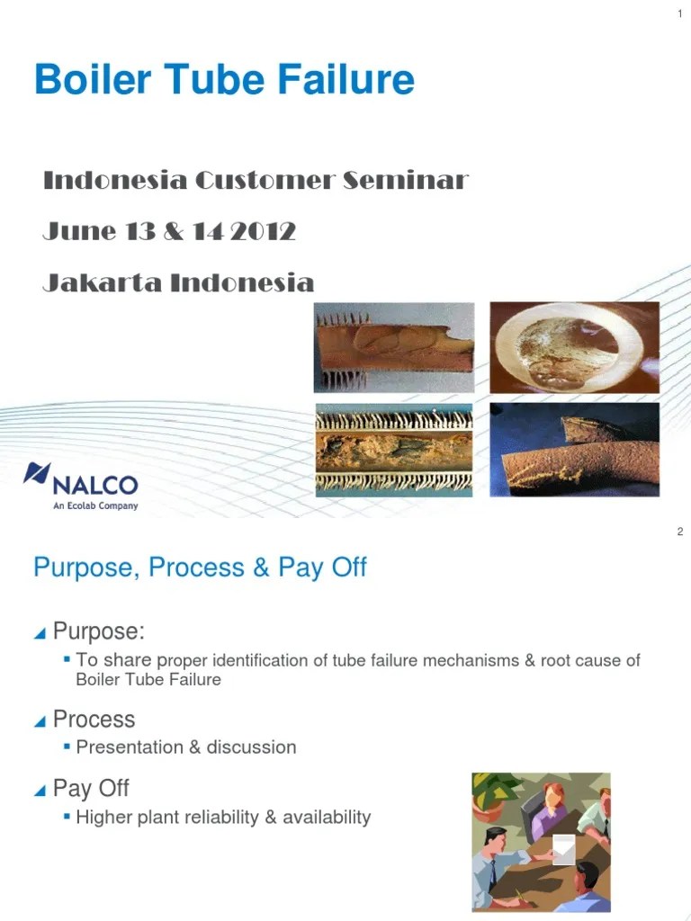 E1. Boiler Tube Failure Part 1 Corrosion