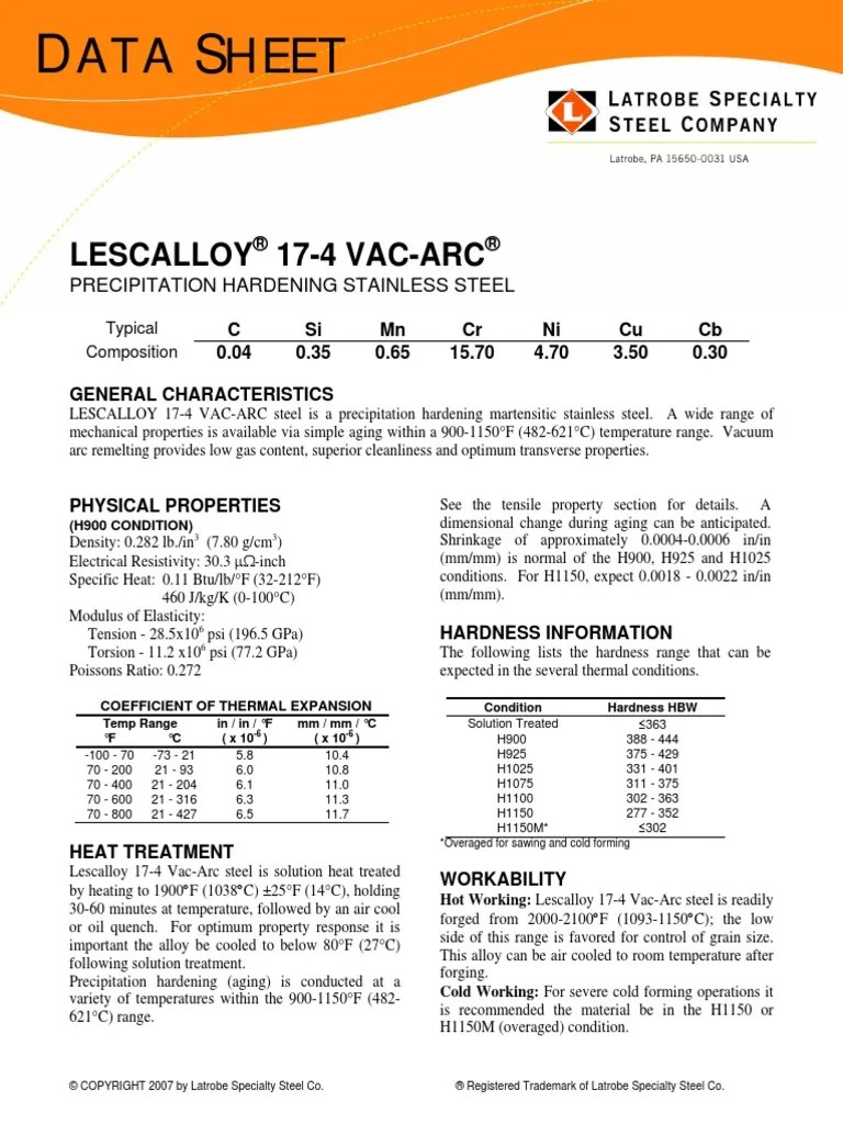 17-4 | Heat Treating | Steel