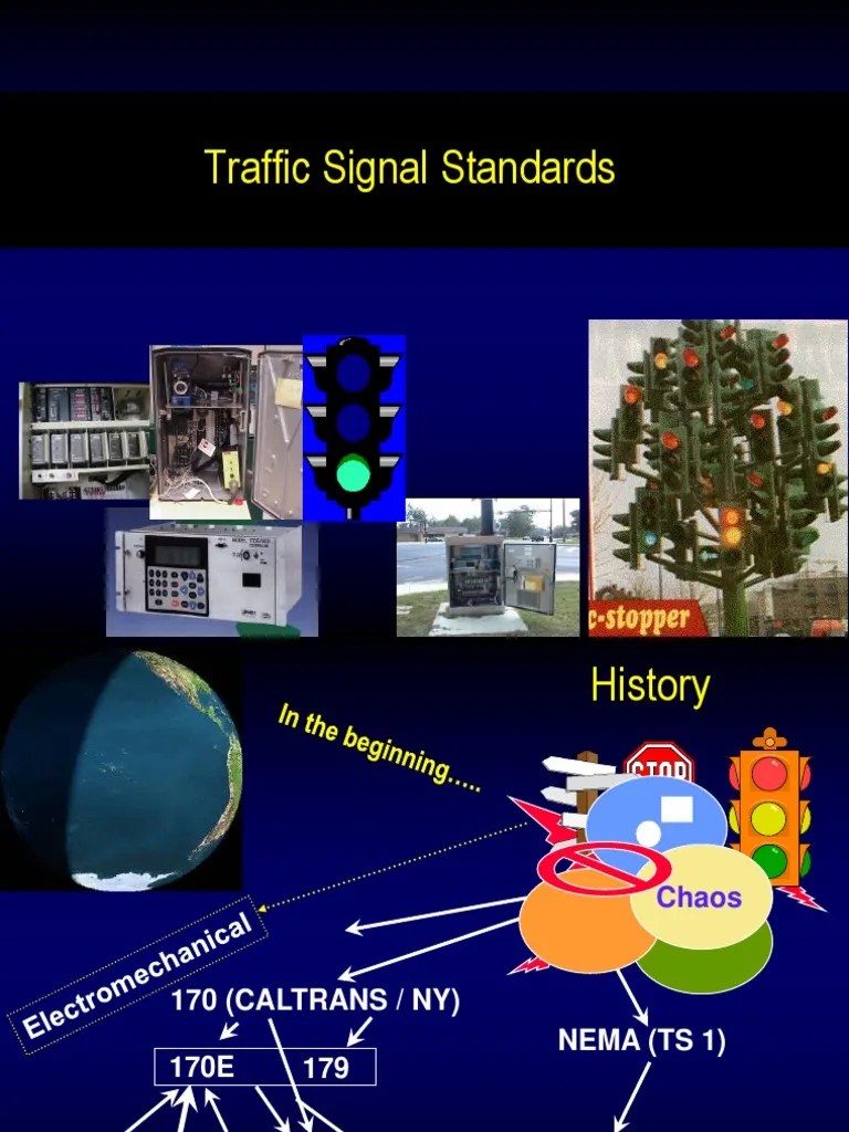 Traffic lights Communications Protocols Technology