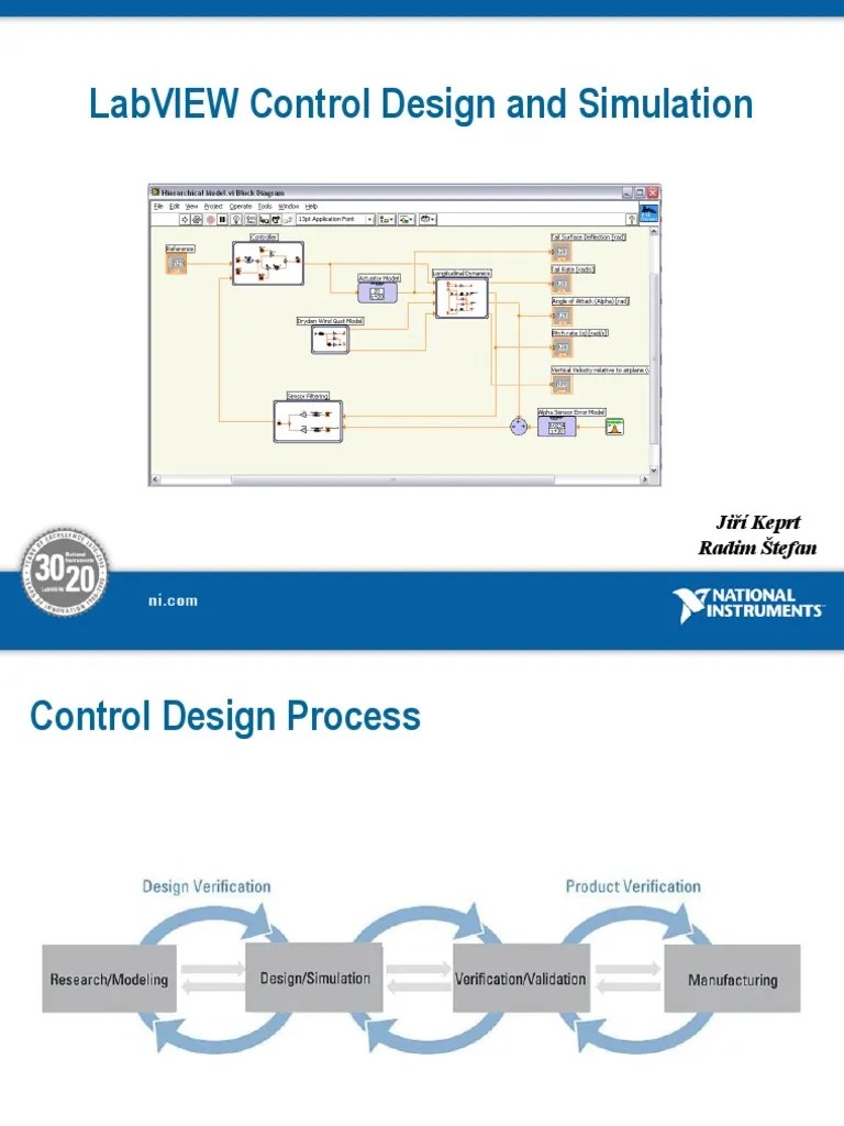 LabView Control Design and Simulation Matlab Computer Science