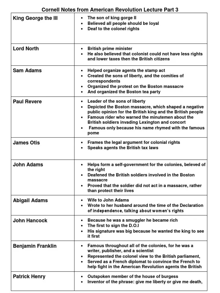 Cornell Notes American Revolution Lecture Part 3 PDF Muscogee