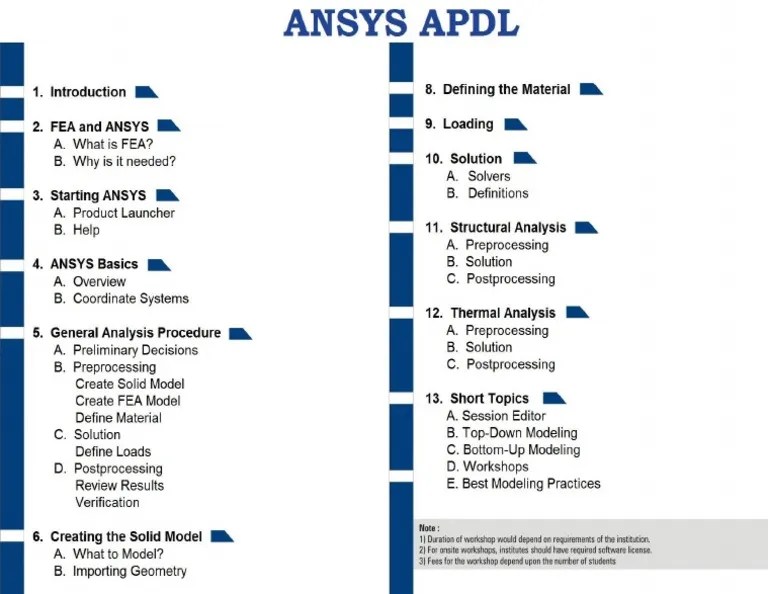 Ansys Apdl (40 Hrs)