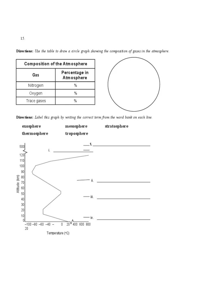 Atmosphere Worksheet