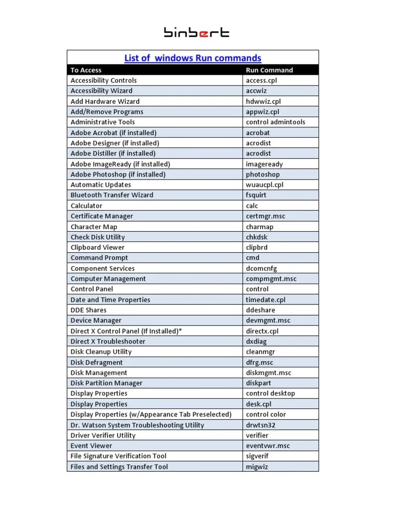 Windows Run Commands