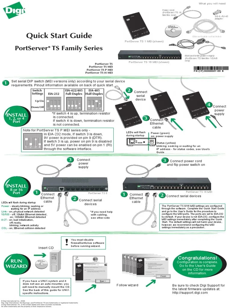 Portserver TS Family Quick Start Guide Data Transmission