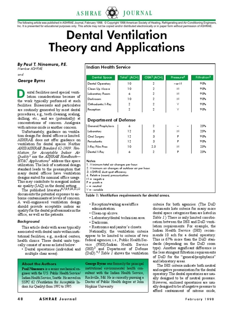 Dental Ventilation Ventilation (Architecture) Hvac