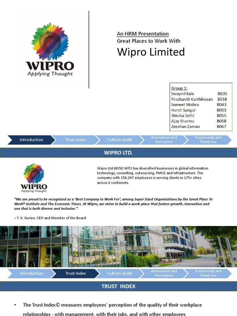 Wipro Limited Final Employment Perception