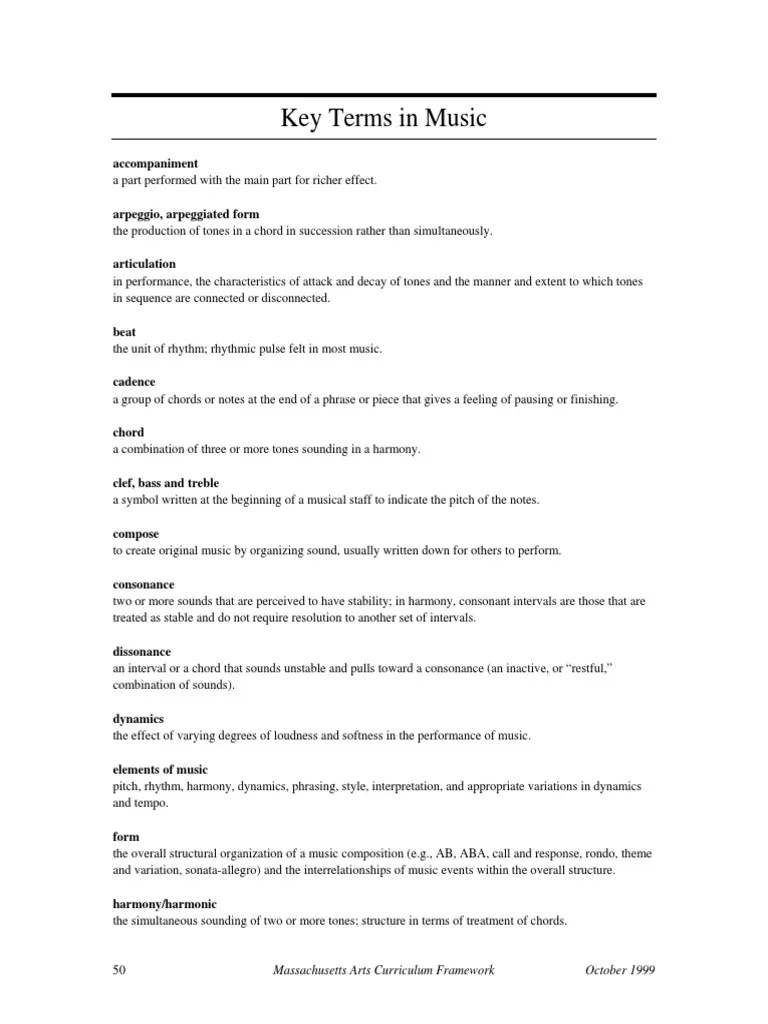 Key Musical Concepts Explained A Comprehensive Guide to Fundamental