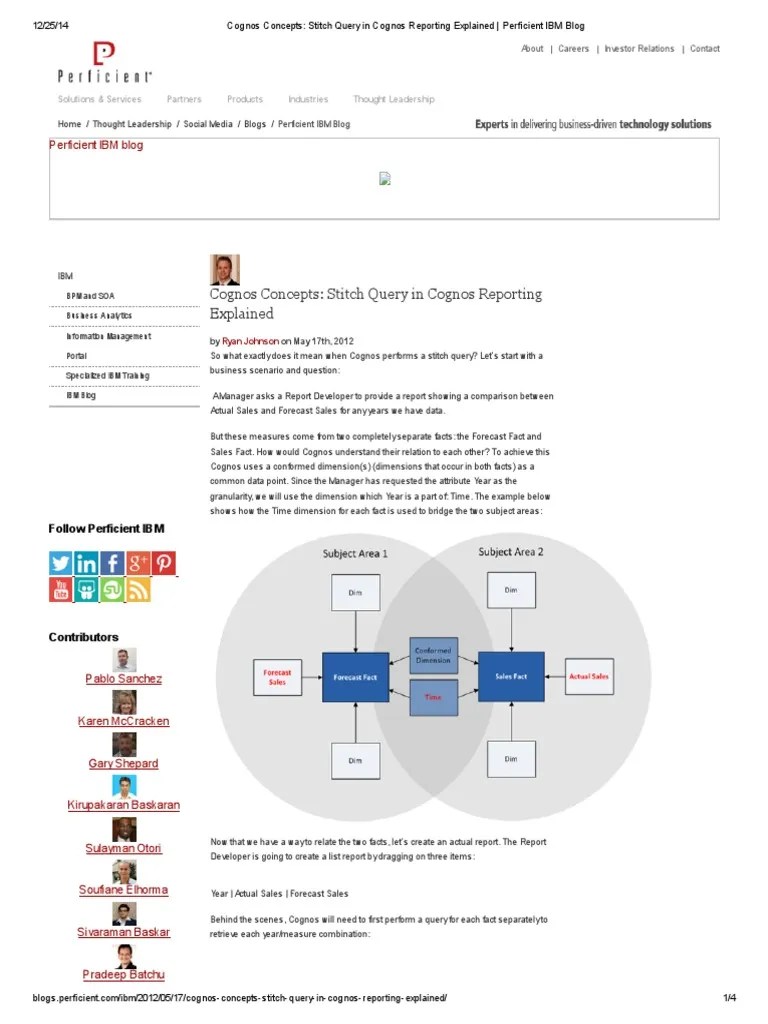 Cognos Concepts Stitch Query in Cognos Reporting Explained