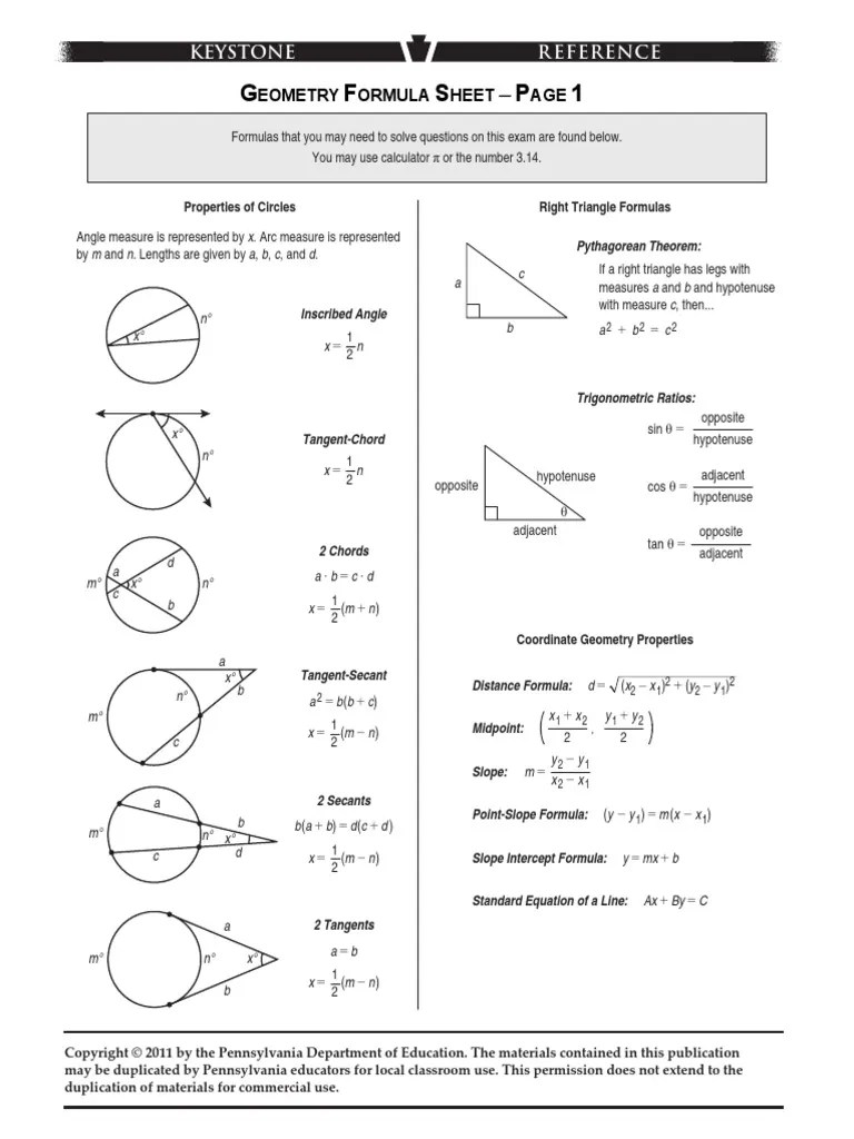 Keystone Formula SheetGeometry Trigonometric Functions