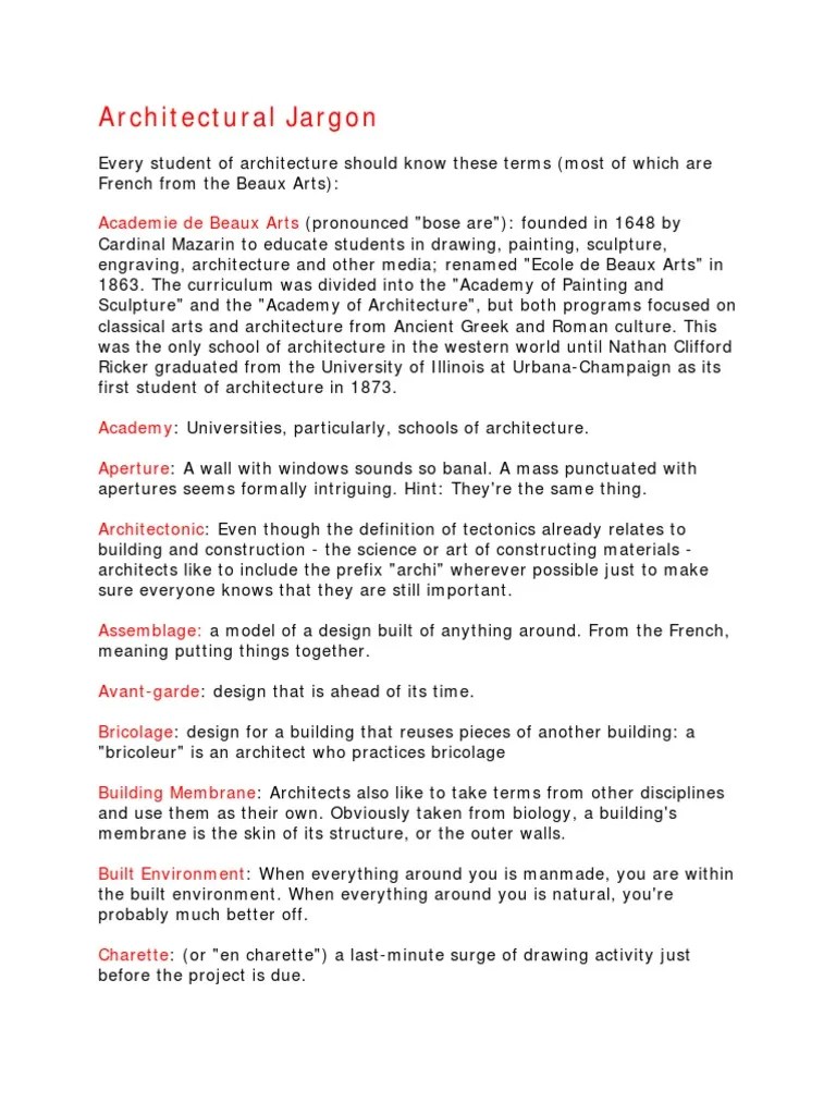 Architectural Jargon Architect Arts (General)