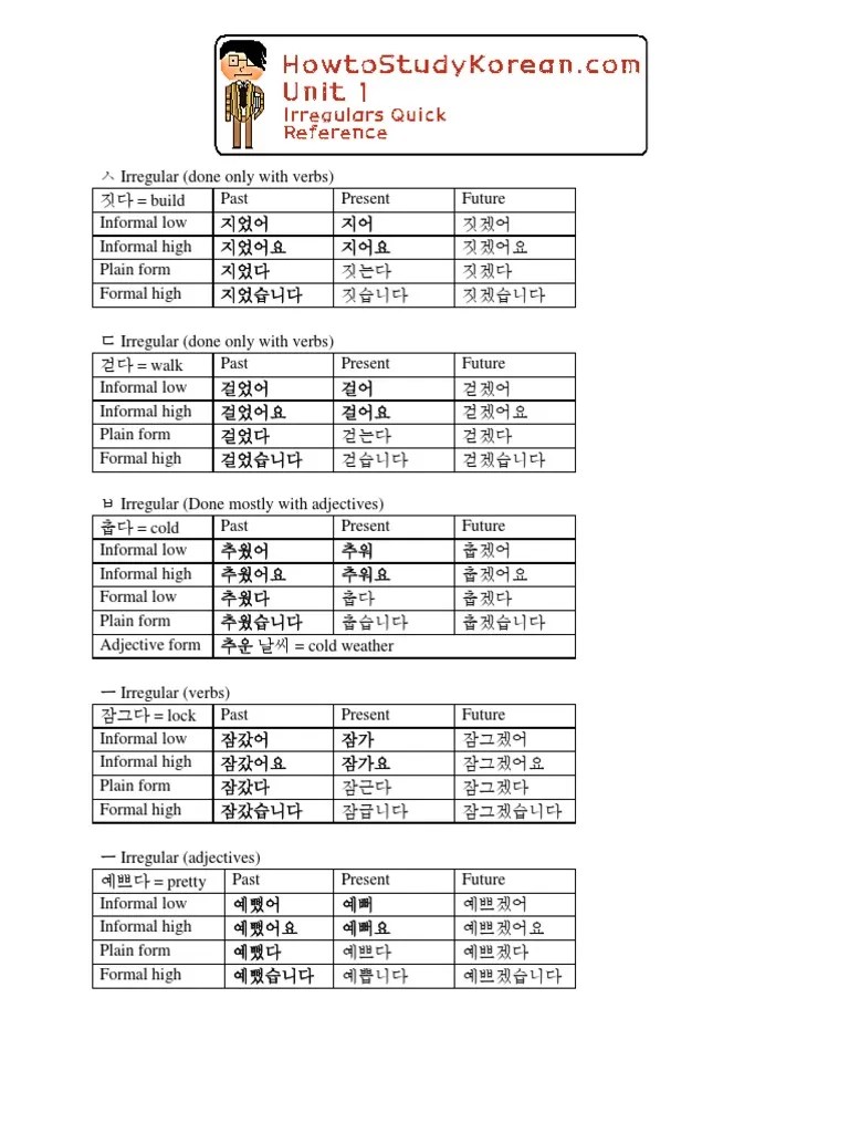 Irregular Korean Conjugations
